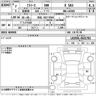 Daihatsu MIRA E S