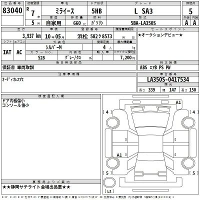 Daihatsu MIRA E S