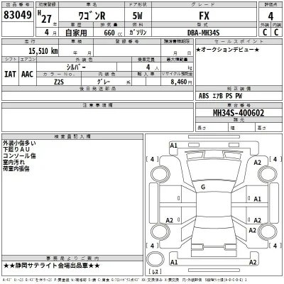 Suzuki WAGON R