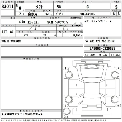 Daihatsu TAFT