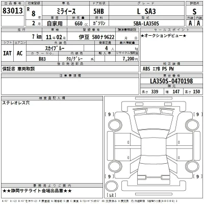 Daihatsu MIRA E S