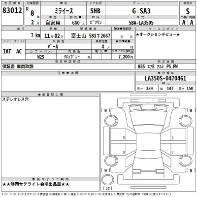 Daihatsu MIRA E S