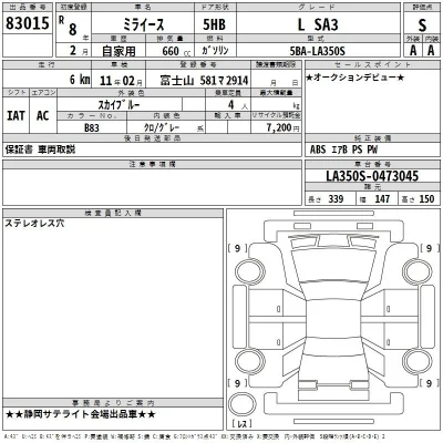 Daihatsu MIRA E S
