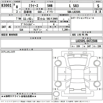 Daihatsu MIRA E S
