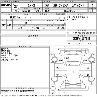 Mazda CX-3