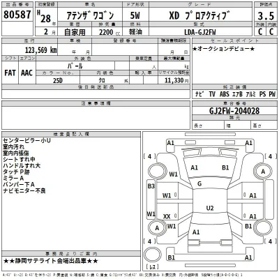 Mazda Atenza
