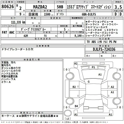 Mazda MAZDA2