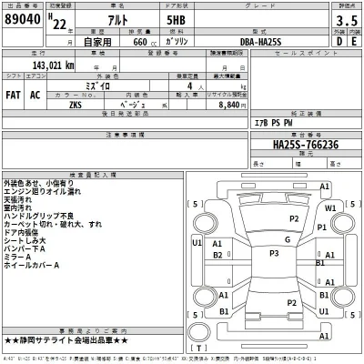 Suzuki ALTO