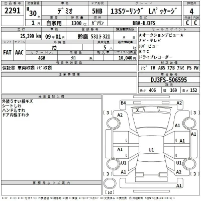 Mazda DEMIO