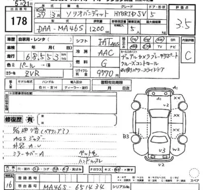 Suzuki SOLIO