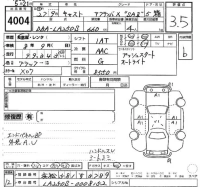 Daihatsu Cast