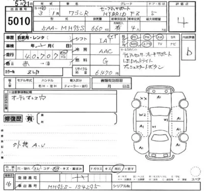 Suzuki WAGON R