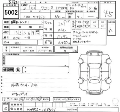 Suzuki WAGON R