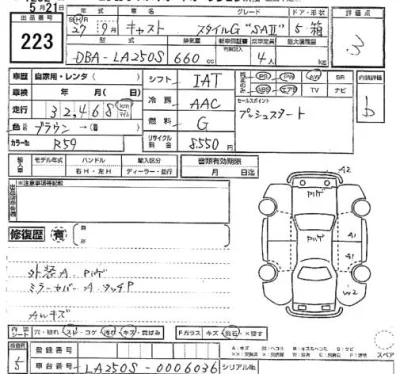 Daihatsu Cast