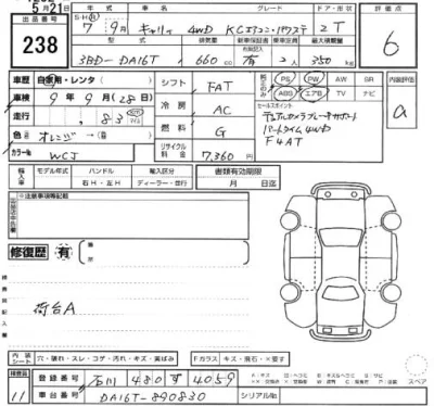 Suzuki CARRY TRUCK