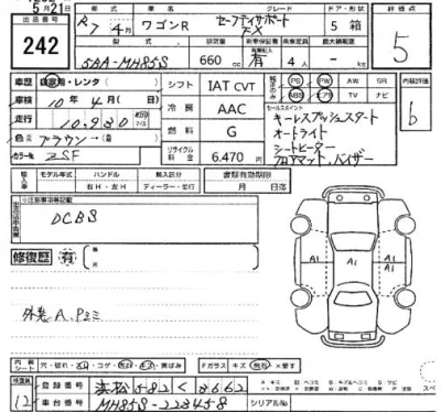 Suzuki WAGON R