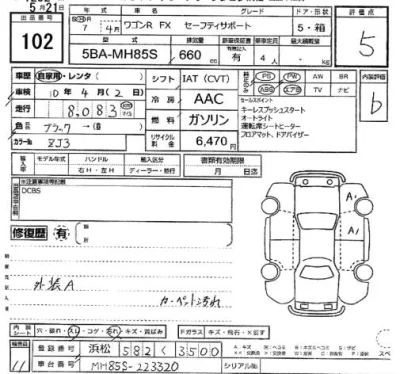 Suzuki WAGON R