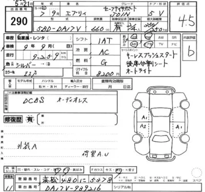 Suzuki EVERY