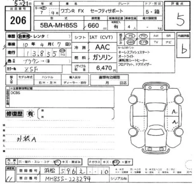 Suzuki WAGON R