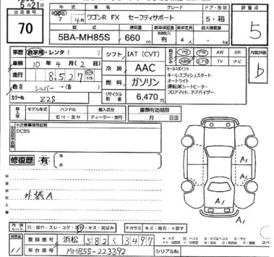 Suzuki WAGON R