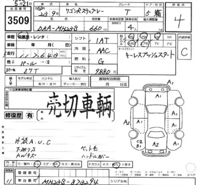 Suzuki WAGON R