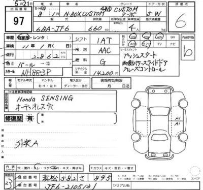 Honda N BOX