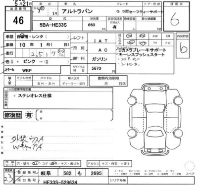 Suzuki ALTO LAPIN