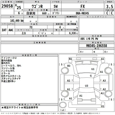Suzuki WAGON R