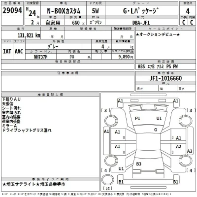 Honda N BOX