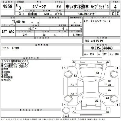 Suzuki SPACIA