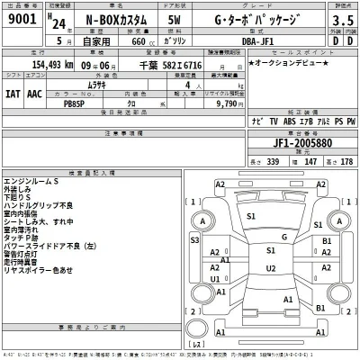 Honda N BOX