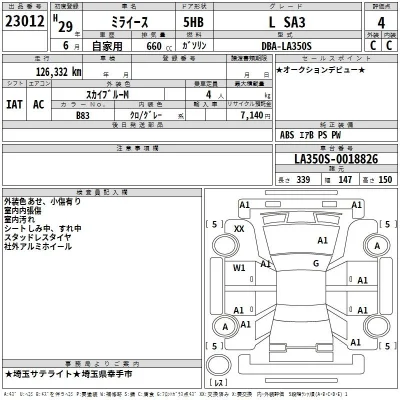 Daihatsu MIRA E S