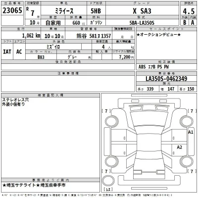 Daihatsu MIRA E S