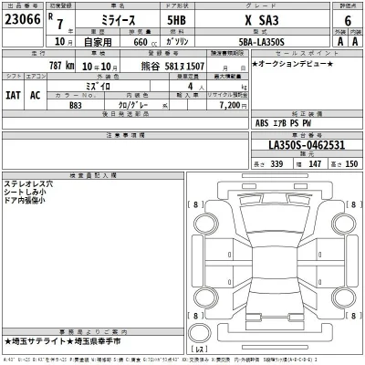 Daihatsu MIRA E S