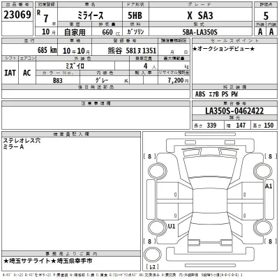 Daihatsu MIRA E S