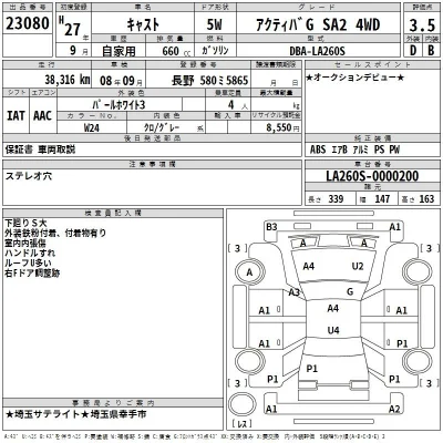 Daihatsu Cast