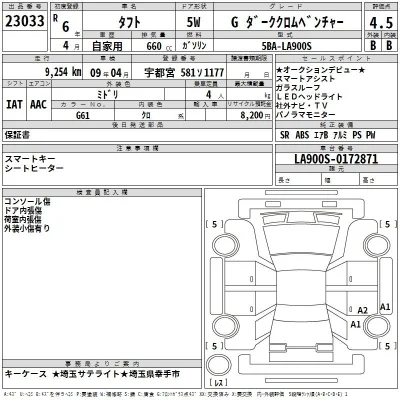 Daihatsu TAFT