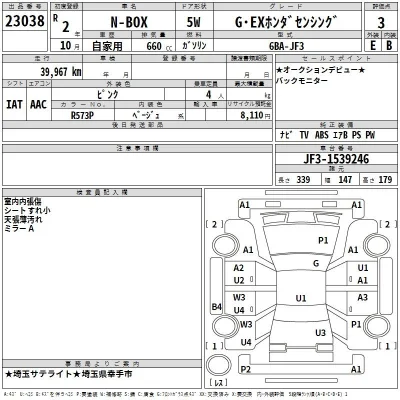 Honda N BOX