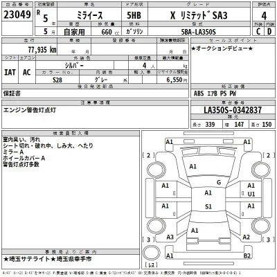 Daihatsu MIRA E S