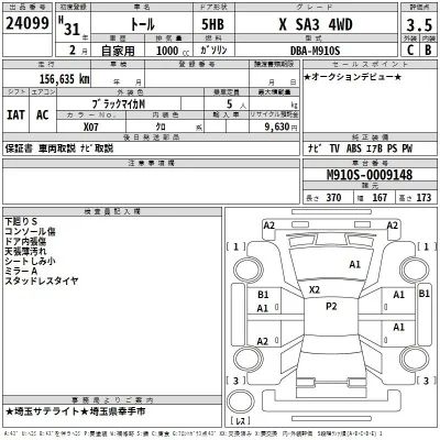 Daihatsu THOR