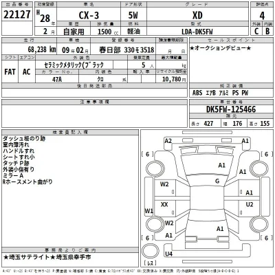 Mazda CX-3