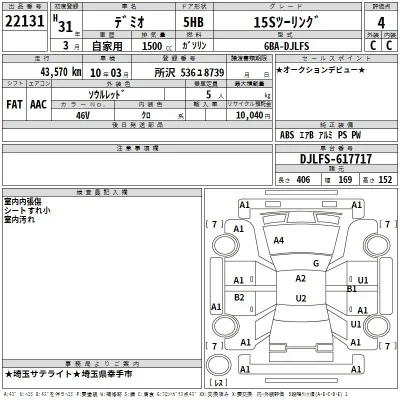 Mazda DEMIO
