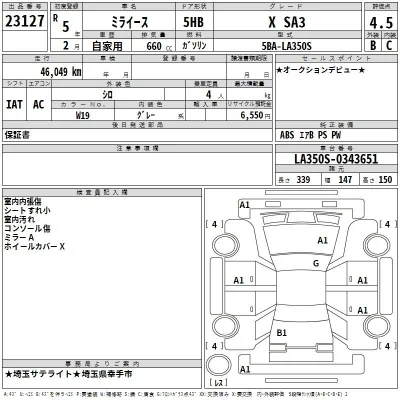 Daihatsu MIRA E S