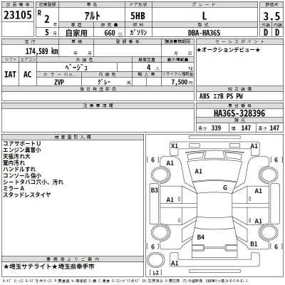 Suzuki ALTO
