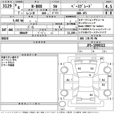 Honda N BOX