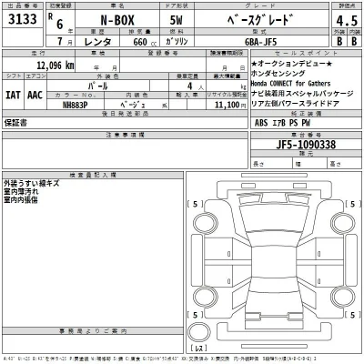 Honda N BOX