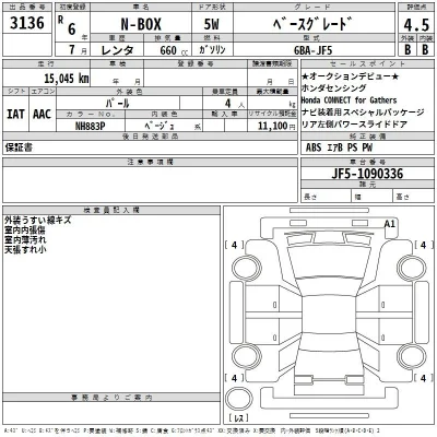 Honda N BOX