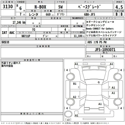 Honda N BOX