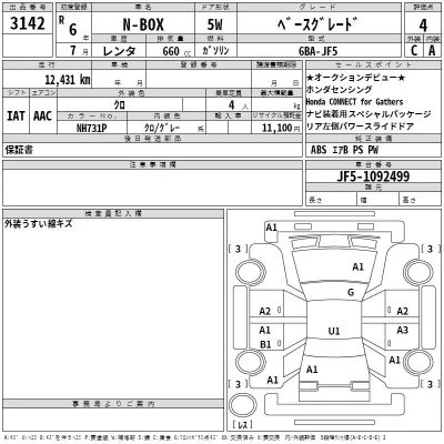 Honda N BOX