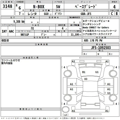 Honda N BOX
